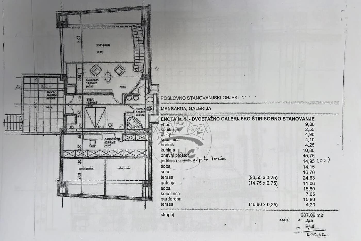 EKSKLUZIVEN PENTHAUS Z BAZENOM