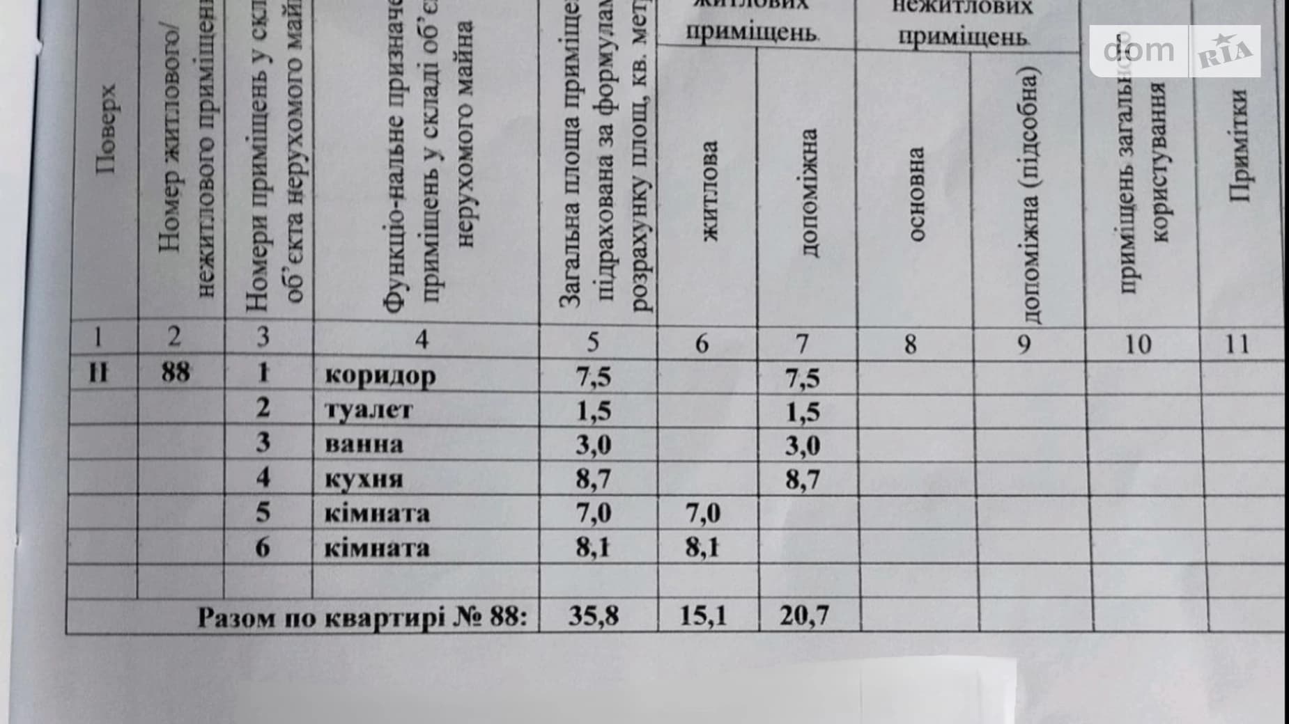 вул. Короленка, 4А
