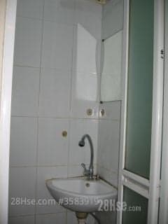 1 BR in Tsim Sha Tsui