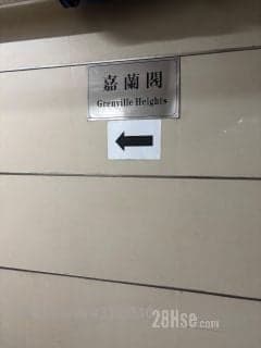 1 BR in > 2 ***The nearest restaurant taxi stand 2 days ago posted S