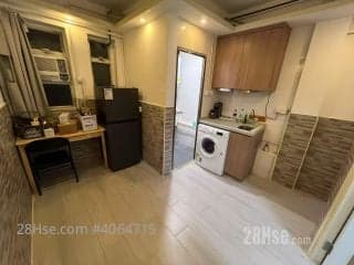 1 BR in Tsim Sha Tsui