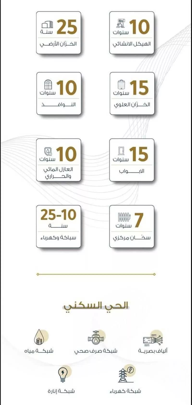 فيلا للبيع في حي الشروق, مدينة الدمام, المنطقة الشرقية