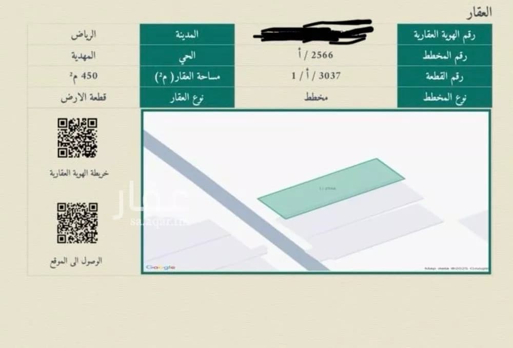 أرض للبيع في شارع يحيى بن مروان, حي المهدية, مدينة الرياض, منطقة الرياض