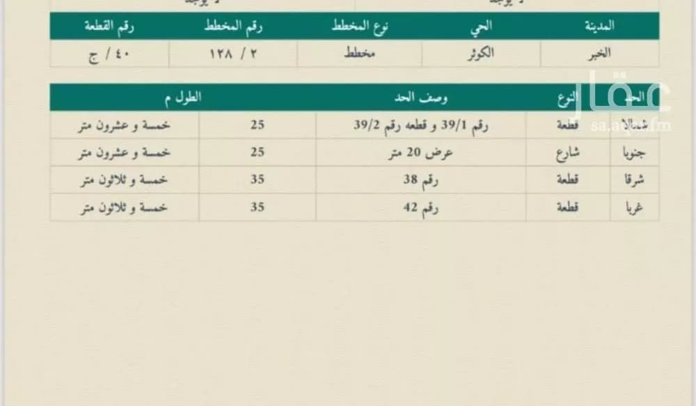 أرض للبيع في شارع عثمان ابن الحكم, حي الكوثر, مدينة الخبر, المنطقة الشرقية