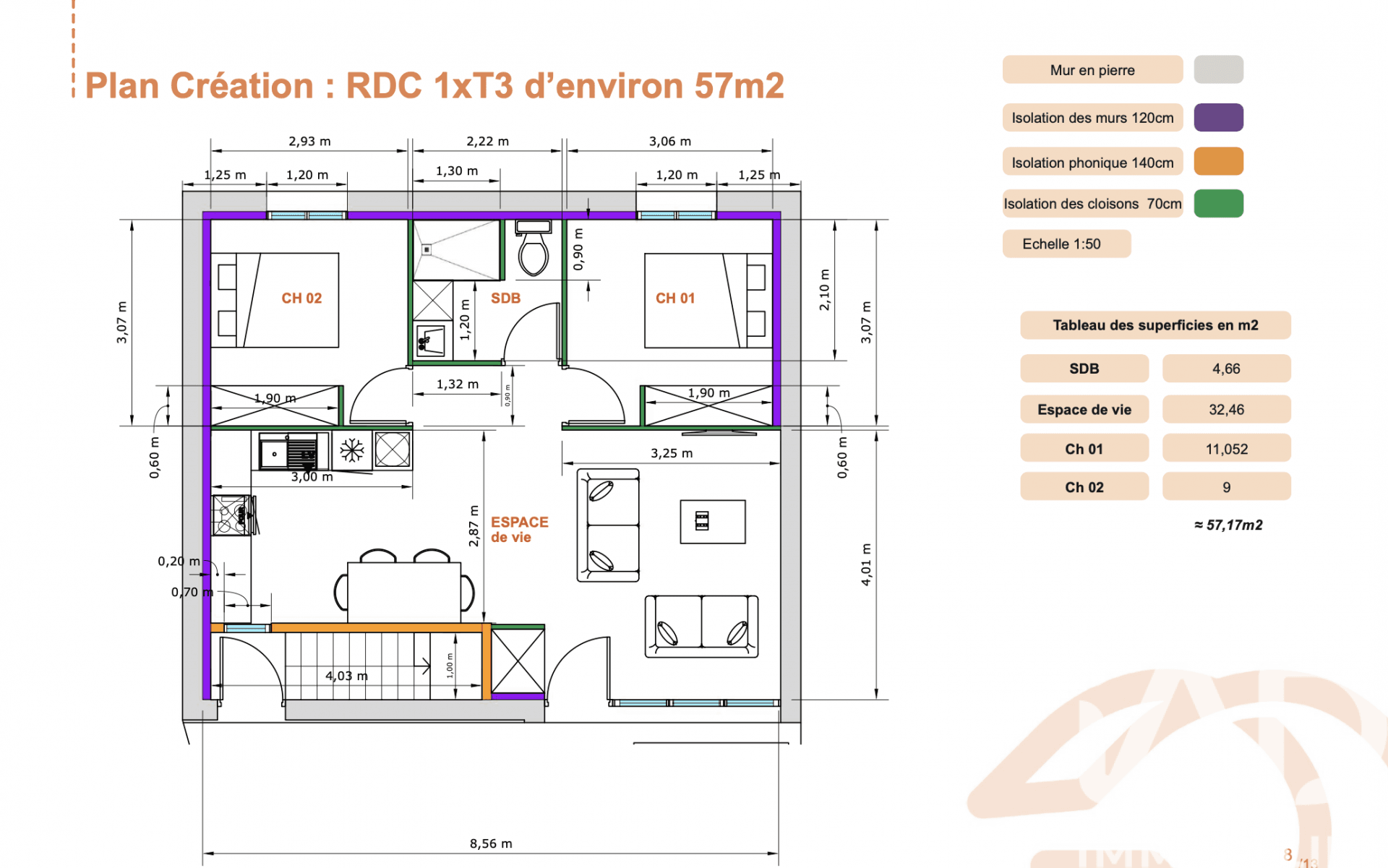Vente Immeuble 116 m&sup2;