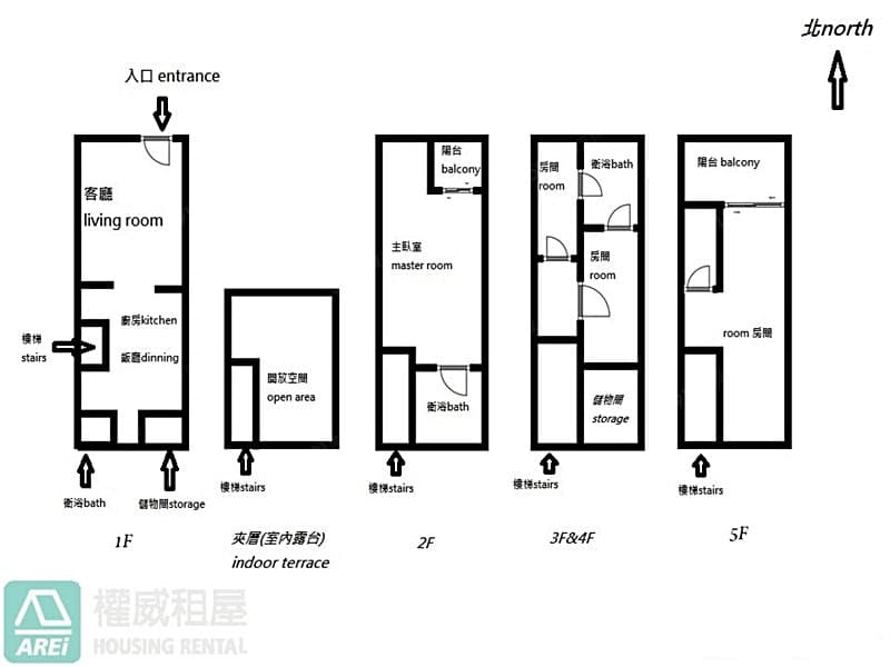 🏡鳥松圓山五樓挑高整棟透天雙平車-權威