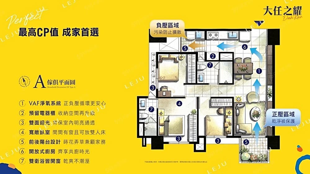 ⭐️大任之耀3房平車⭐️善化車站．台積電⭐️我是屋主窗口