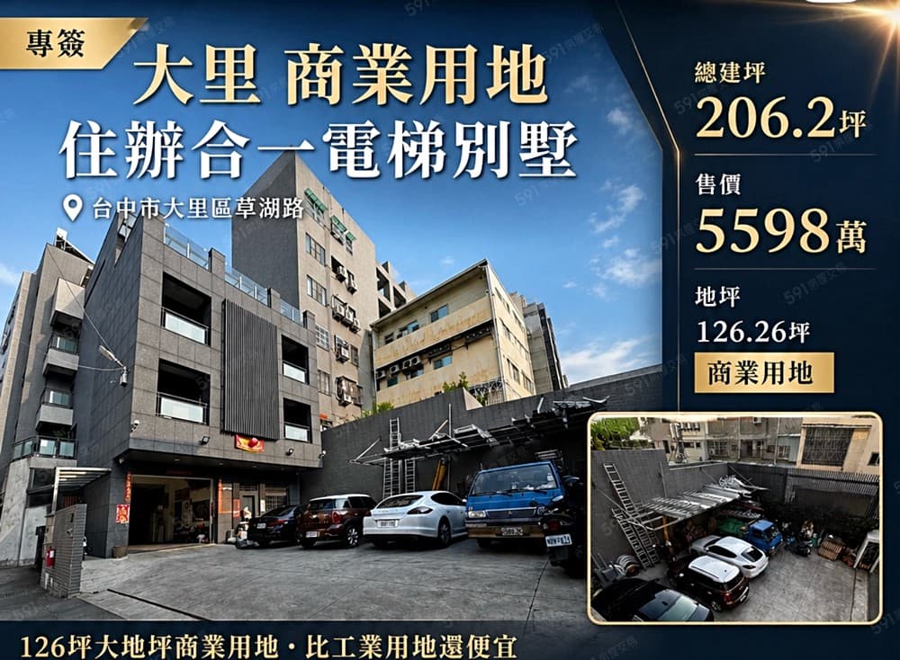 ▍專任降價︱僅24萬/坪︱獨棟獨門院七房︱電梯透天最多停6車