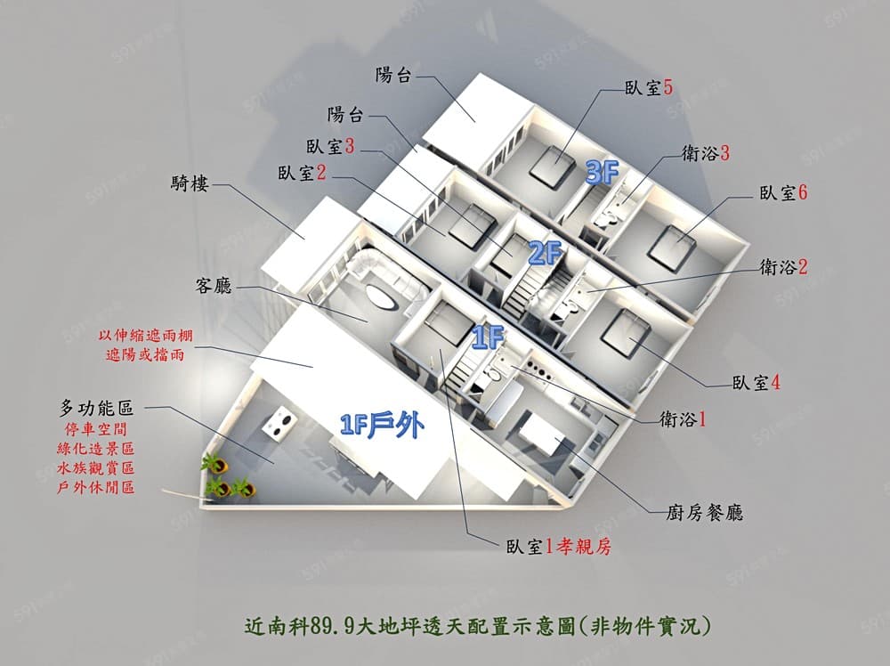 好房專售🏡近南科💎89.8大地坪💎悠活透天🌟