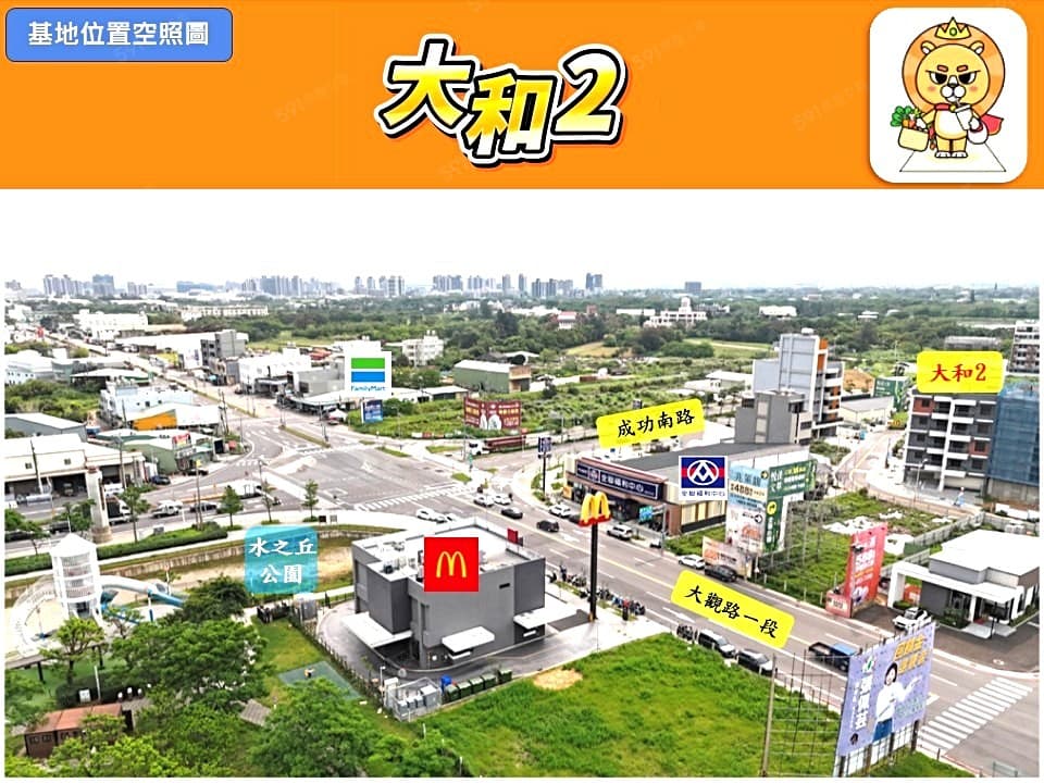 ✨草漯地王-下樓全聯公園-20%低公設-前後露臺-建商自售!