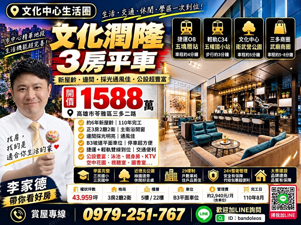 🔥文化中心生活圈｜1588萬買「文化潤隆」稀有3房＋平車