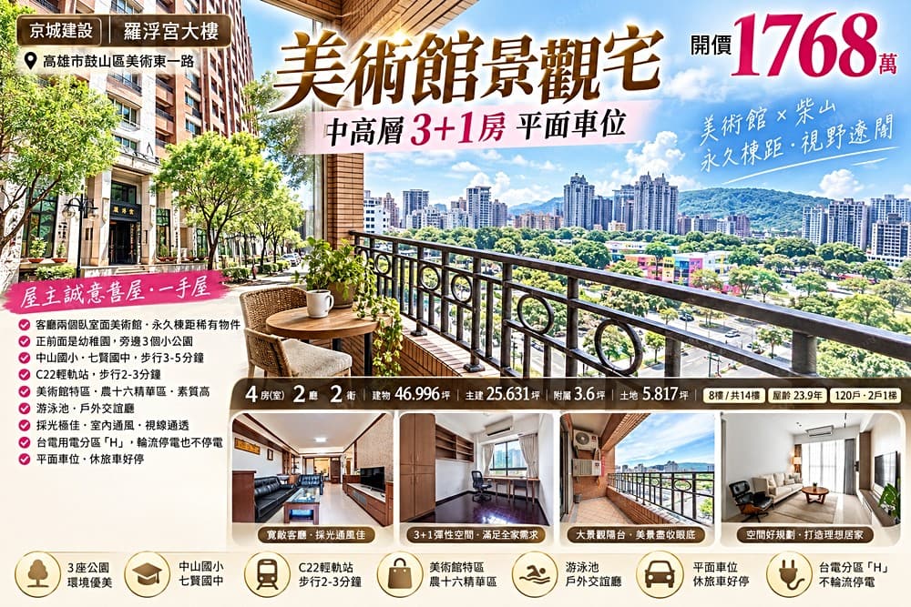 專🍎美術館🍎陽台進出×中高樓×景觀宅｜3+1房平車