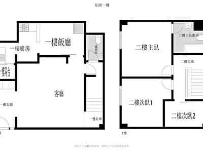 挑高✴️🌠🌟星洲一樓大三房✴️🌠🌟住商阿豪