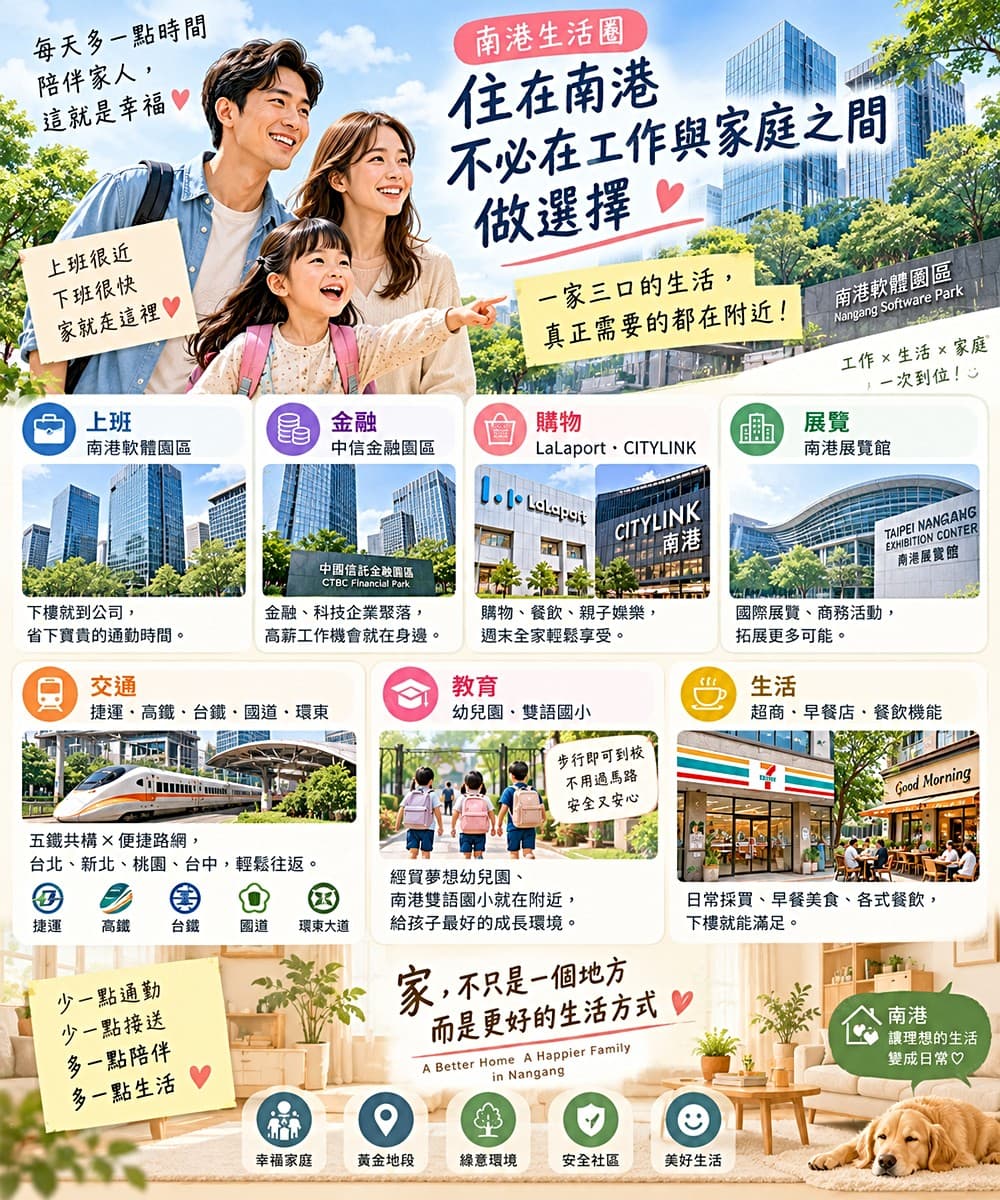 【南港園區旁｜限園區上班｜全新裝潢27坪＋車位｜雙薪家庭首選