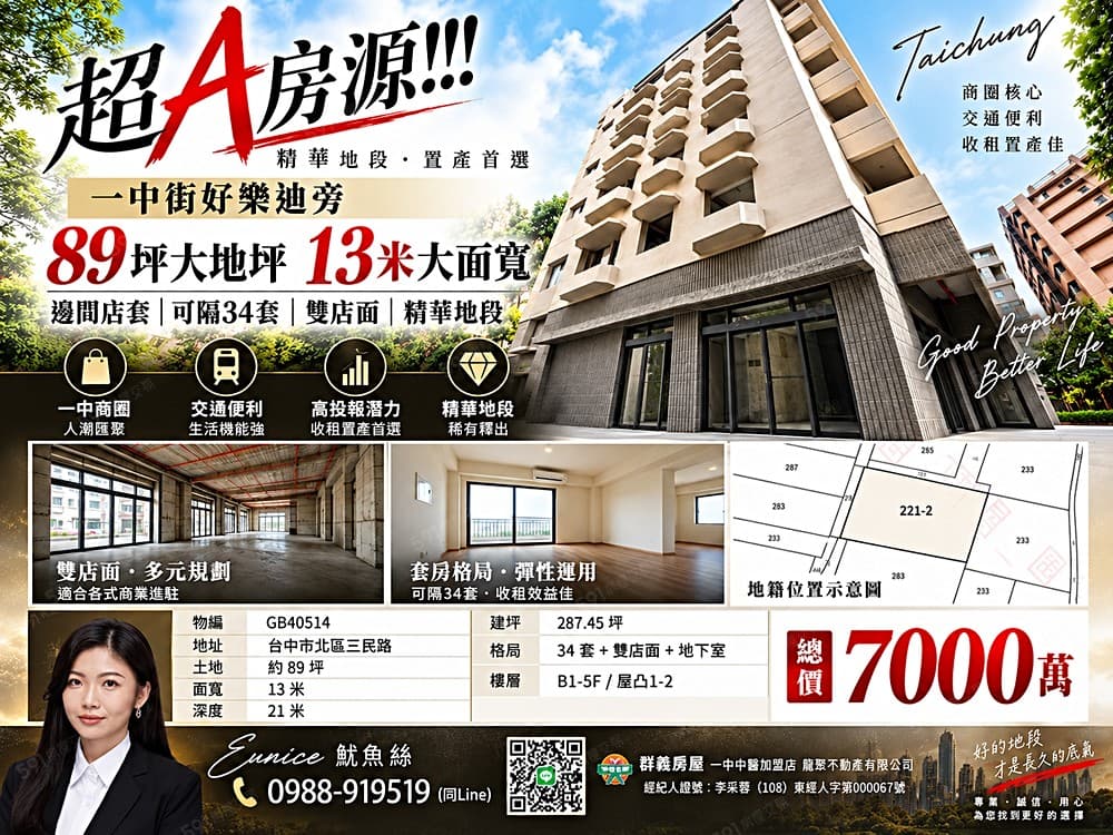驚人價!!88坪地獨棟。34套雙店面|一中好樂迪旁