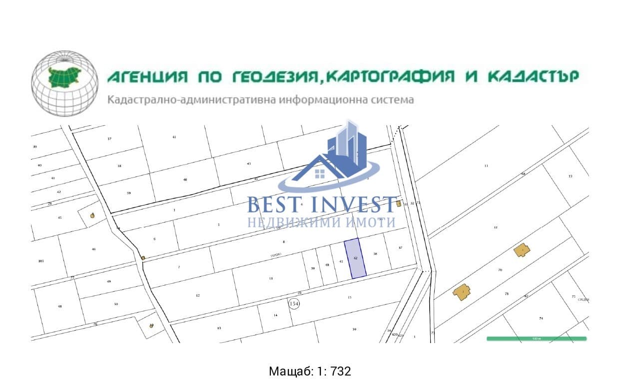 Продава ПАРЦЕЛ град Благоевград, Грамада