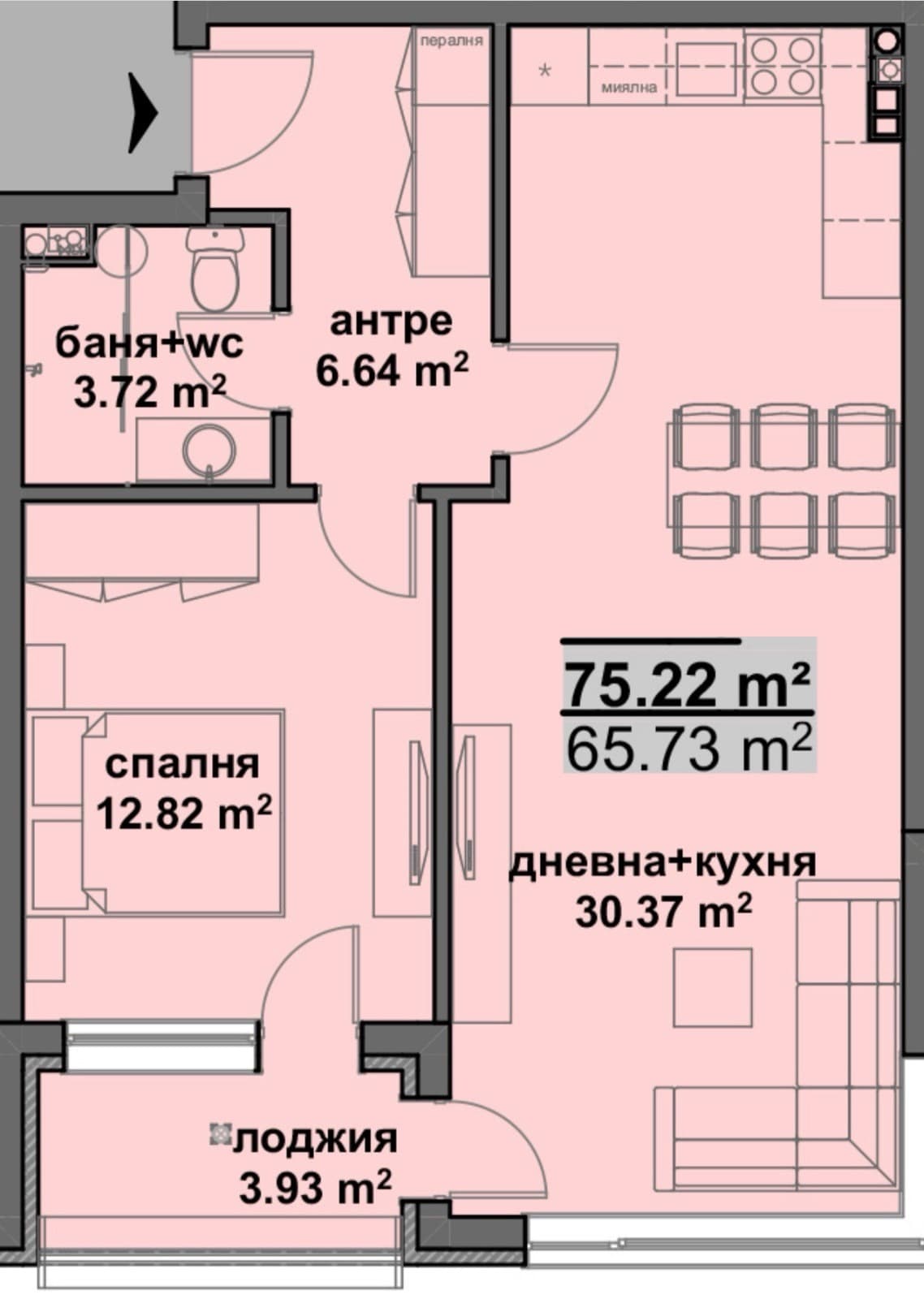 Продава 2-СТАЕН град Бургас, Мадика