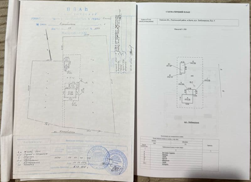 Продам будинок в місті балта одеська область 4 кімнати велика прибудинкова территорія 50 соток по центральній вулиці любомирська