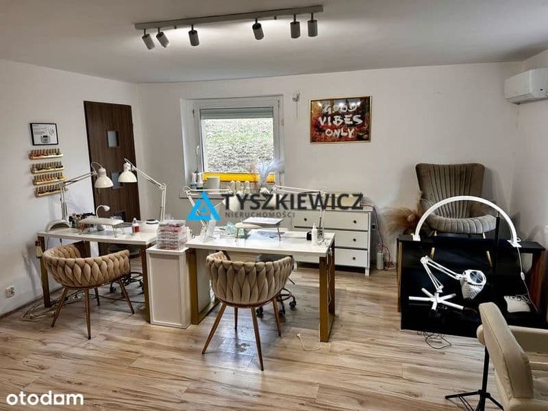Lokal w topowej lokalizacji