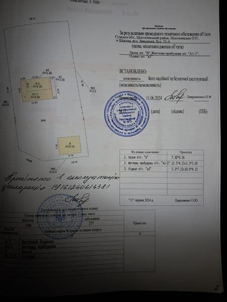 Продам дом со всеми удобствами
