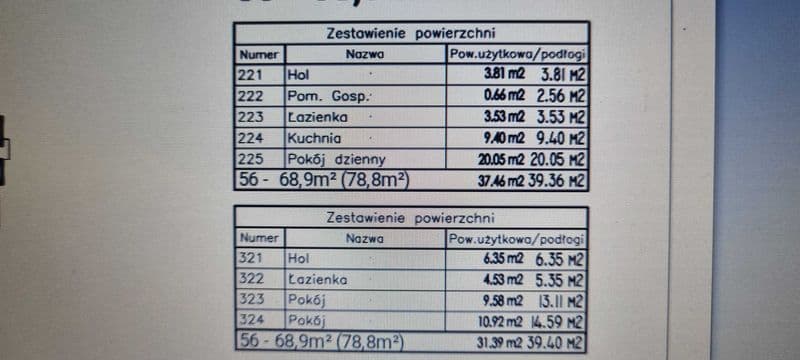 Na sprzedaż dwupoziomowe mieszkanie na- 2piętro, gotowe do zamieszkania.