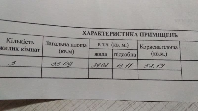 3-кімнатна квартира в Златополі (кол. Первомайський, Ліхачове) обмін