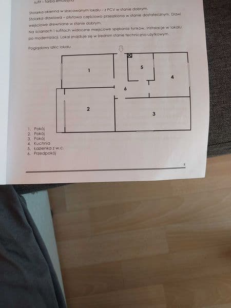 Sprzedam mieszkanie Oleśnica, Lwowska