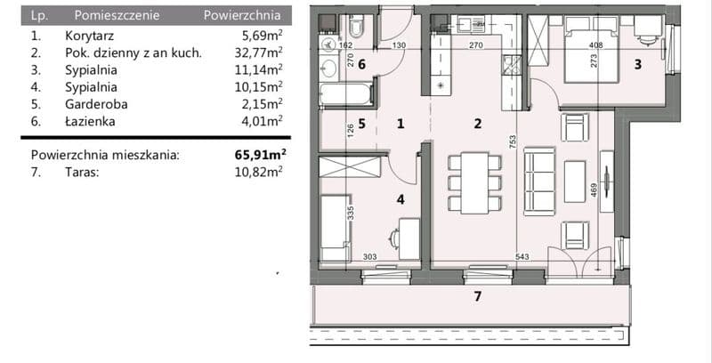 Mieszkanie na sprzedaż 65.91 na osiedlu "Apartamenty nad wilga''