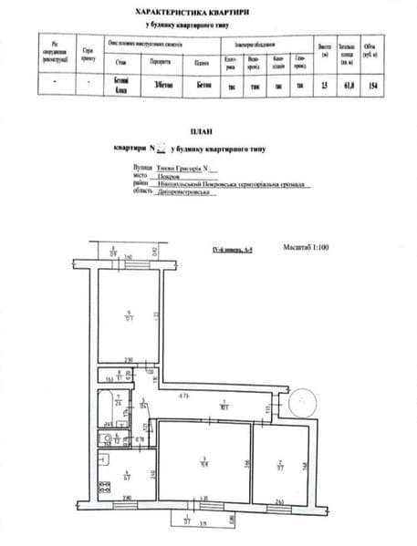 Продам 3 комн квартиру город Покров.Днепр.обл.
