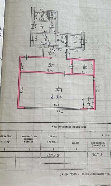 Продам приміщення у Синельникове