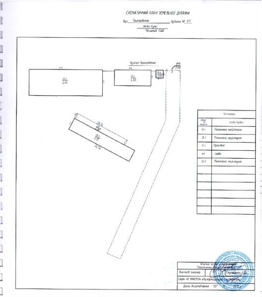 Продаются производственно-складские помещения