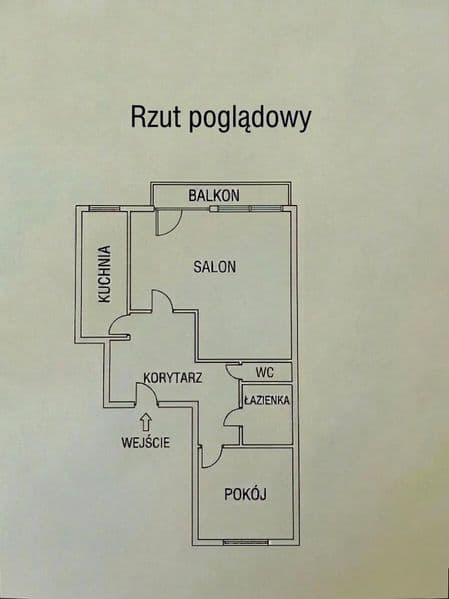 2-pokojowe mieszkanie, ul Zygmunta Augusta