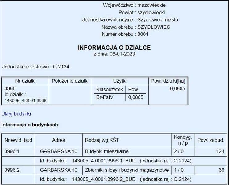 Działka inwestycyjna w centrum Szydłowca 2953 m²