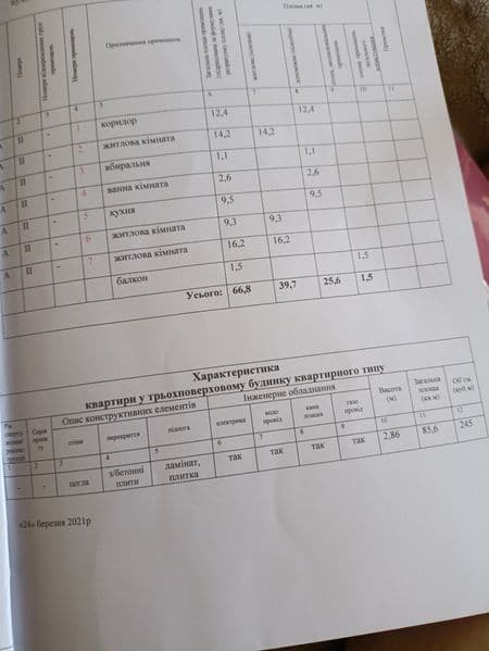 Прекрасна 3х кімнатна квартира. Терміново