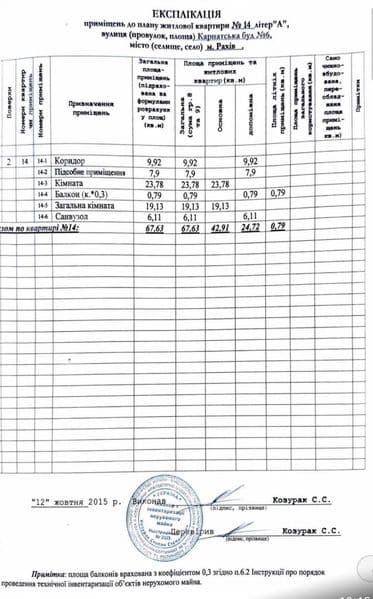 Продаж квартири у м.Рахові (новобудова)