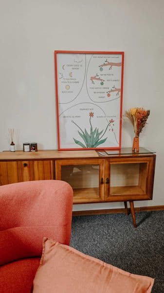 Wynajmę gabinet psycholog psychoterapeuta Jaworzno