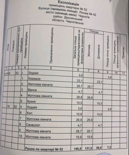 Продам двухъярусную квартиру ж-к Лесной