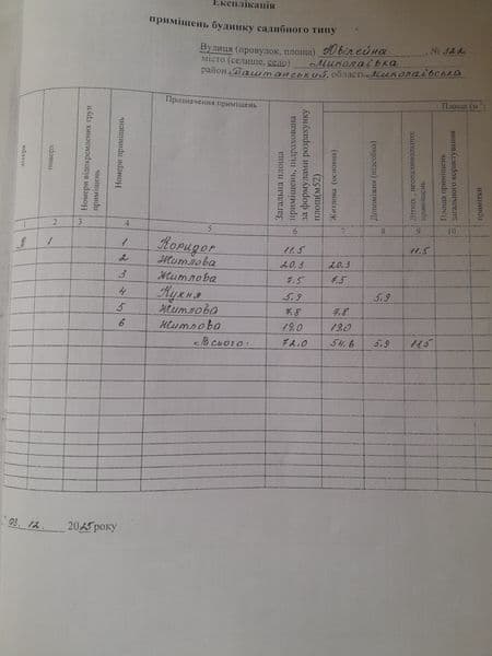 Продаю будинок у Миколаївській області