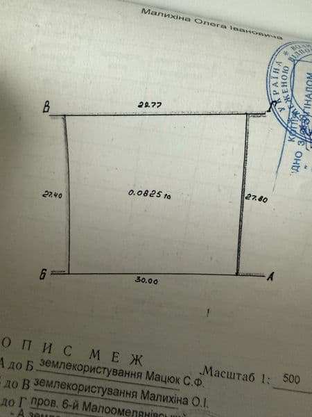 Продам земельну ділянку