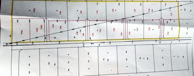 Działka budowlana z możliwościá prowadzenia  działalności