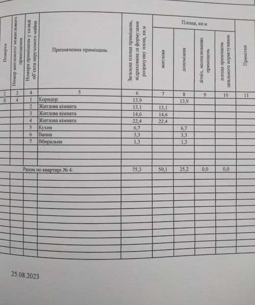 Продам 3-кімнатну квартиру, Шостка вул. Озерна