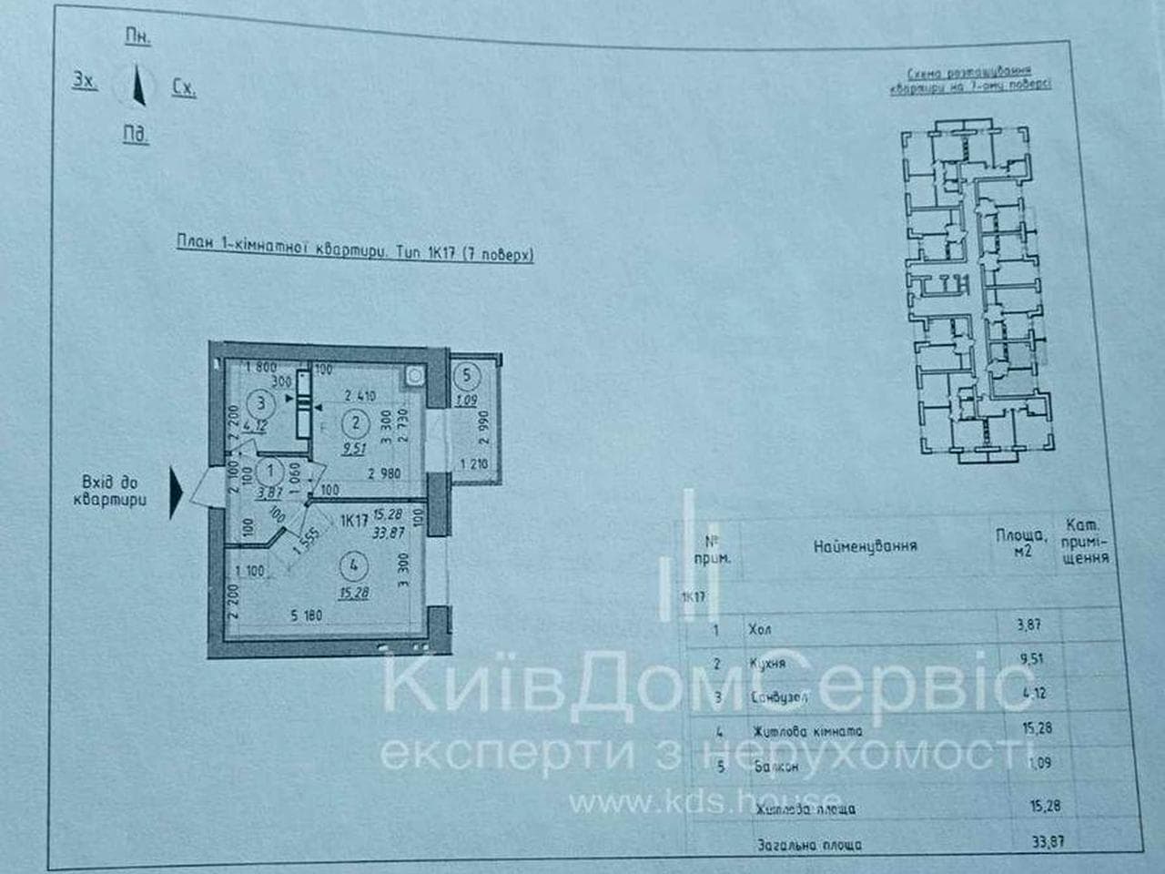 продам квартиру 34 м2 Вишгород ЖК Французький бульвар перепоступка ЖК Французький бульвар