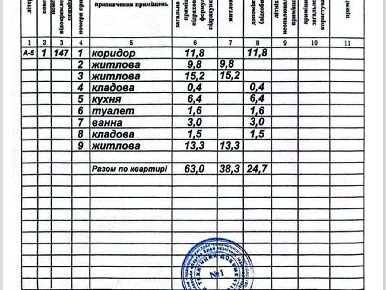 3 кімнатна квартира м. Сарни.
