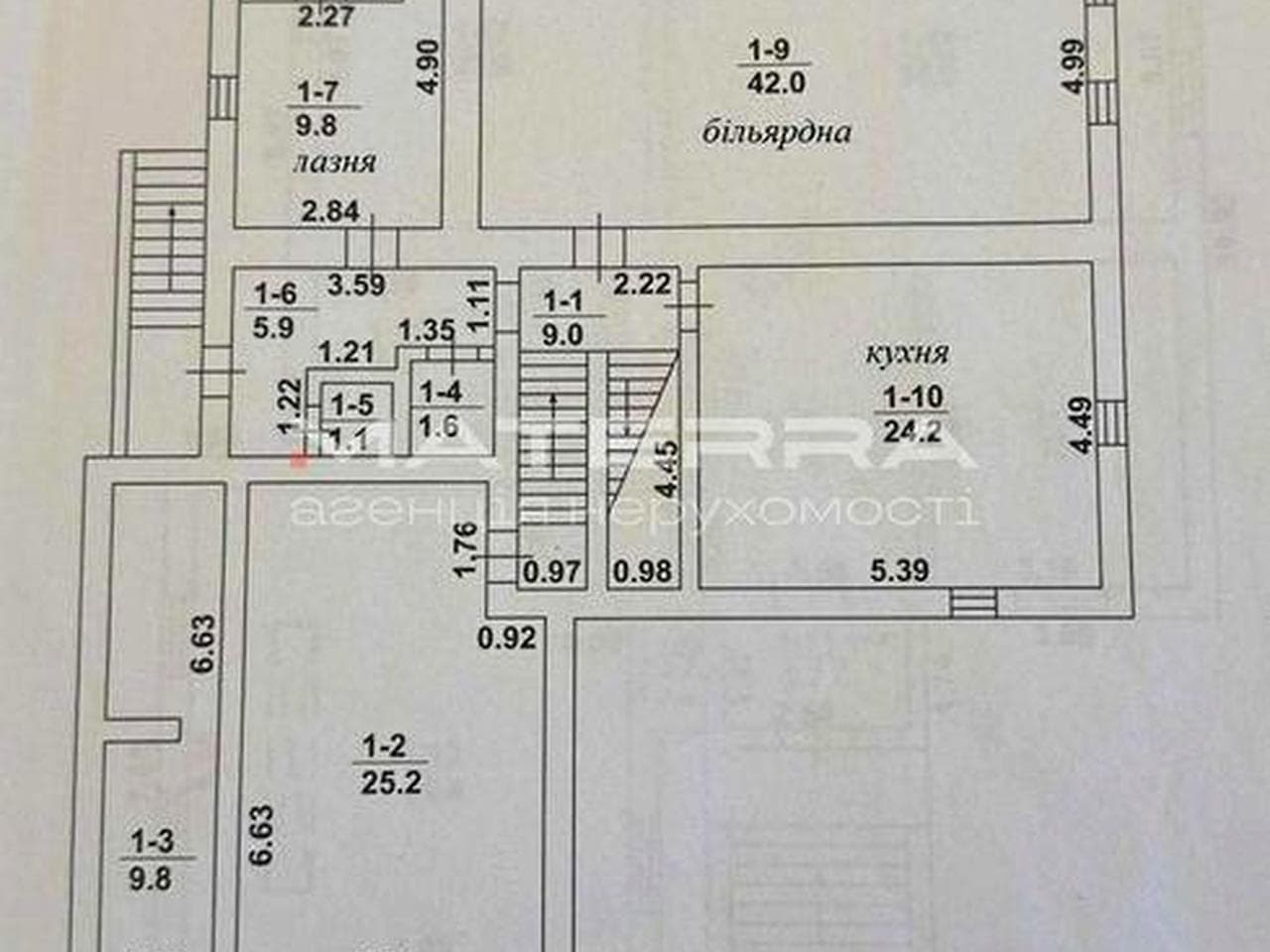 Без% Нова Боярка Будинок 410м2 з басейном 12 соток Продаж! Сховище, генератор