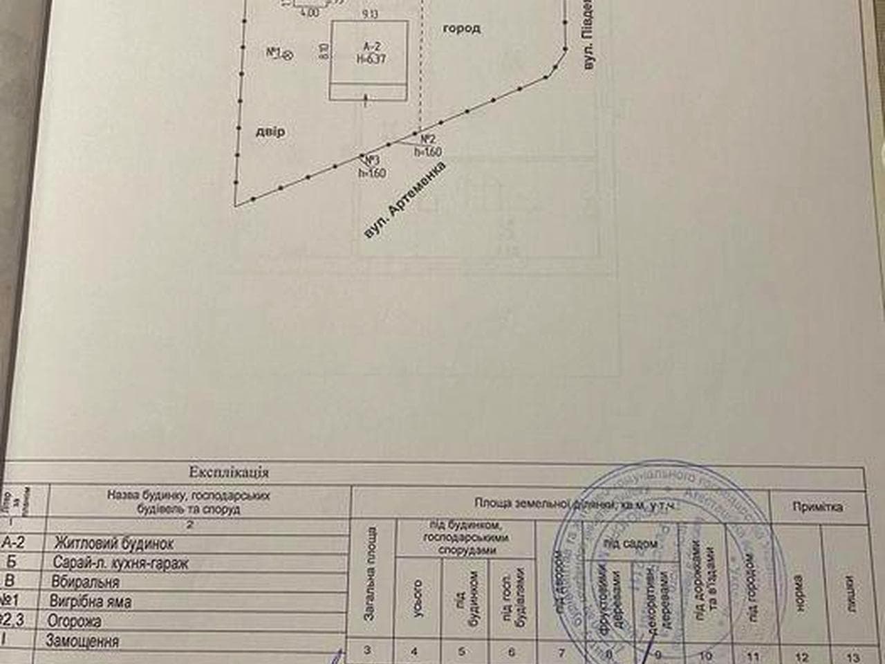 Продаж сучасного двоповерхового будинку
