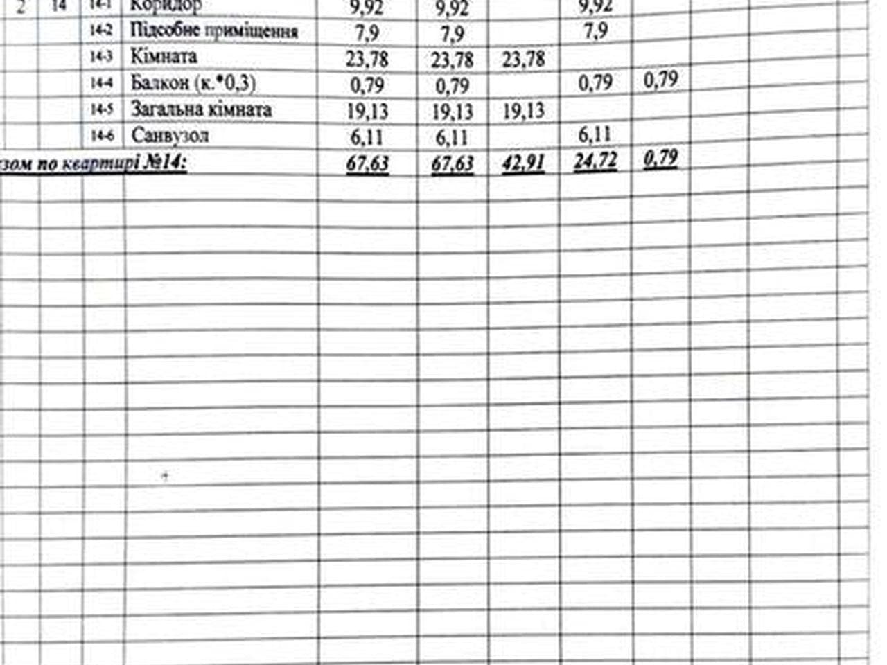 Продаж квартири у м.Рахові (новобудова)