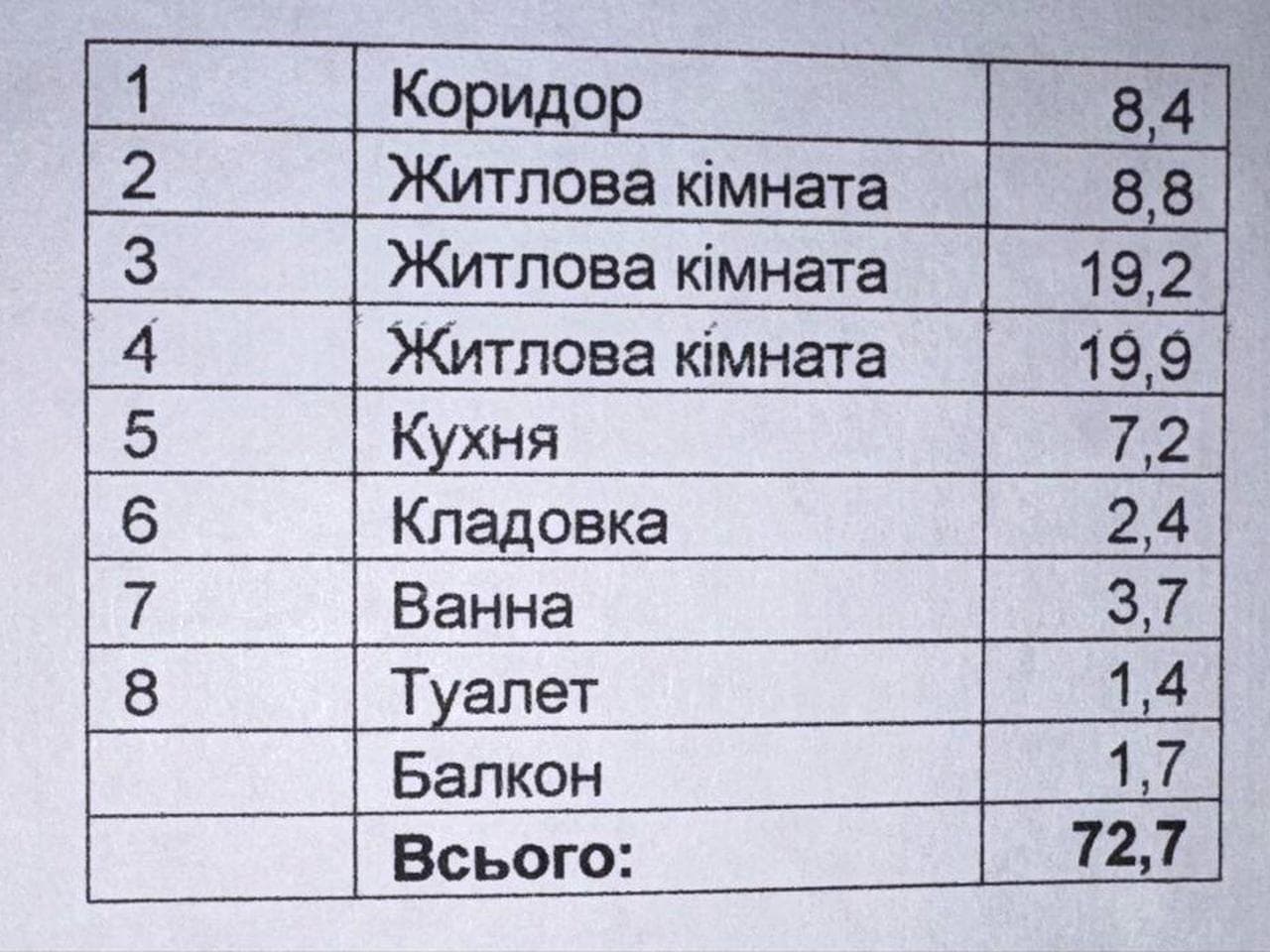 3-кімнатна квартира 72,7 м², 4 поверх, Ізяславська 8, Славута
