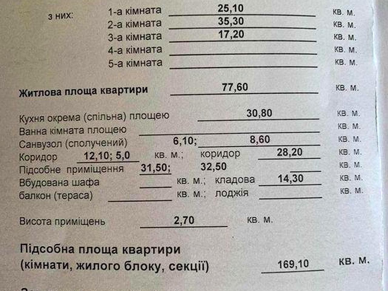 Продам 3 кімнатну квартиру в новобудові на Вокзальній