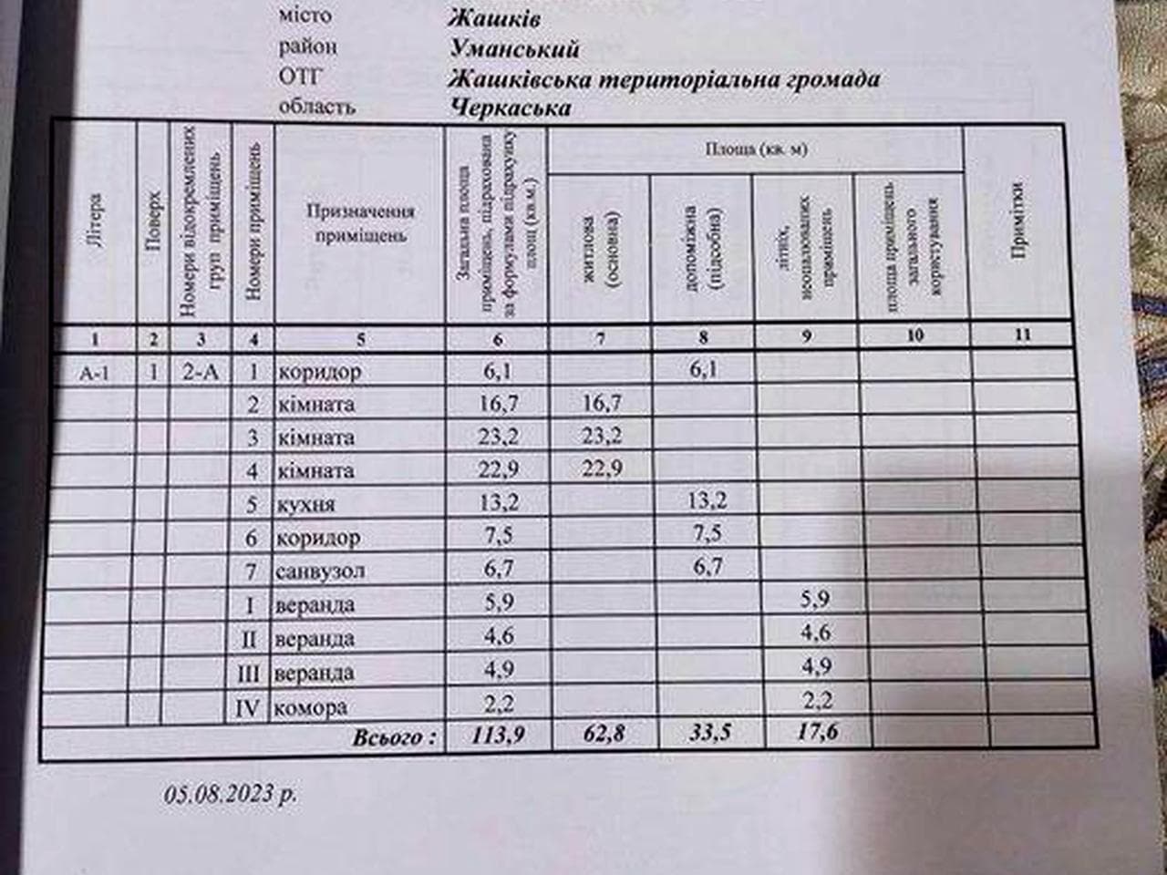 Велика 3-х кімнатна квартира під ремонт ЖК директорський будинок
