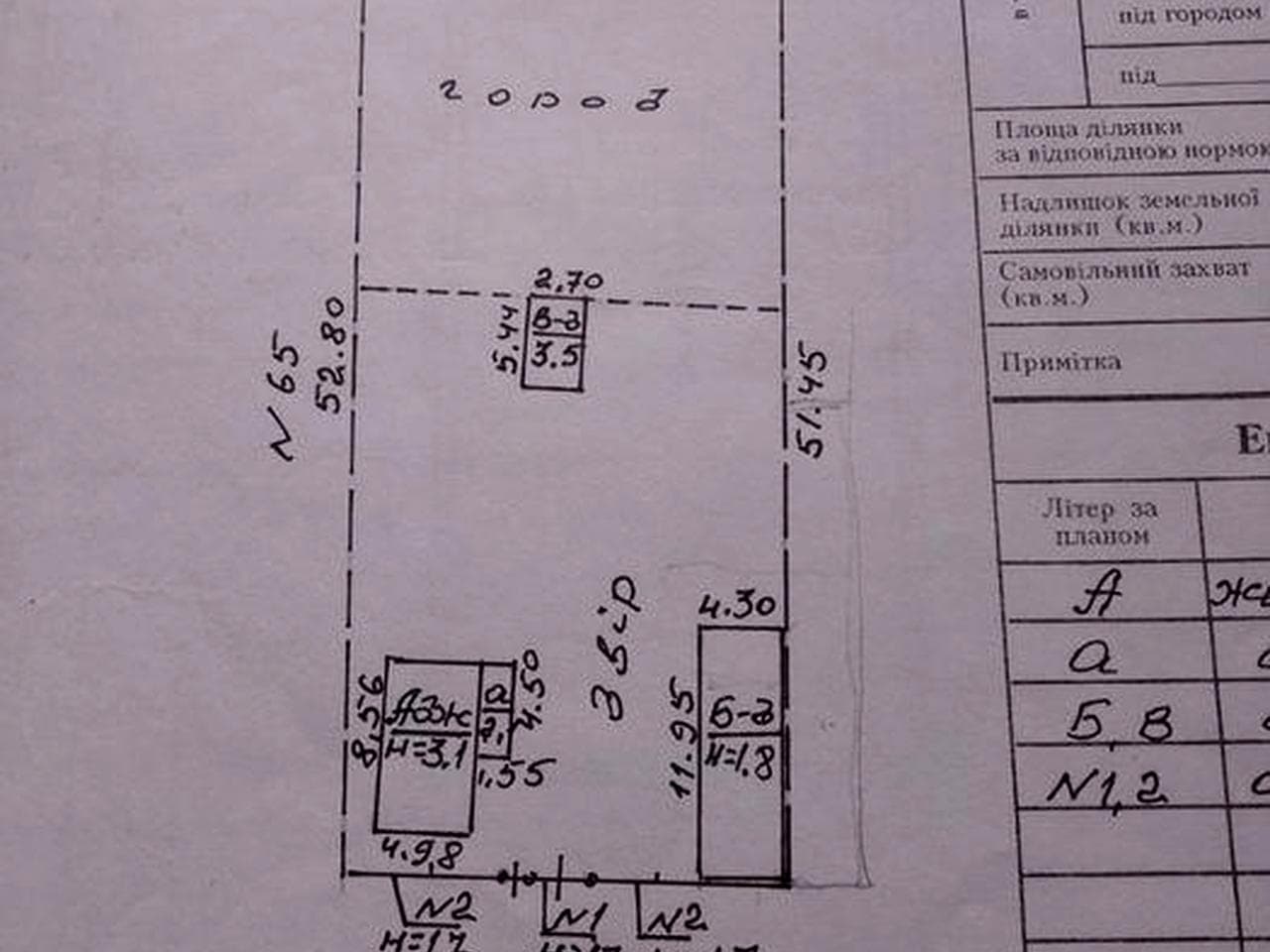 Продам земельну ділянку та будинок